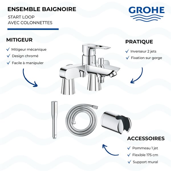 GROHE - Mitigeur baignoire mécanique Start Loop avec colonnettes Idro'Flex + Douchette 1 jet + Flexible + Support - large