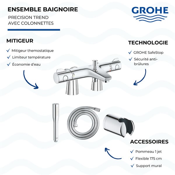 GROHE - Mitigeur baignoire thermostatique Precision Trend avec colonnettes Idro'Flex + Douchette 1 jet + Flexible + Support - large