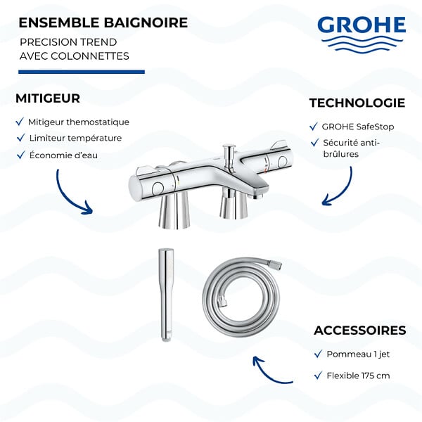 GROHE - Mitigeur baignoire thermostatique Precision Trend avec colonnettes Idro'Flex + Douchette 1 jet + Flexible - large
