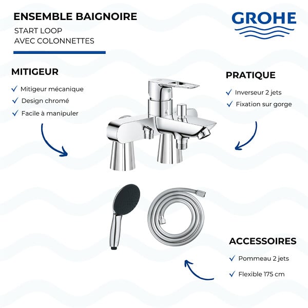 GROHE - Mitigeur baignoire mécanique Start Loop avec colonnettes Idro'Flex + Douchette 2 jets Start + Flexible - large