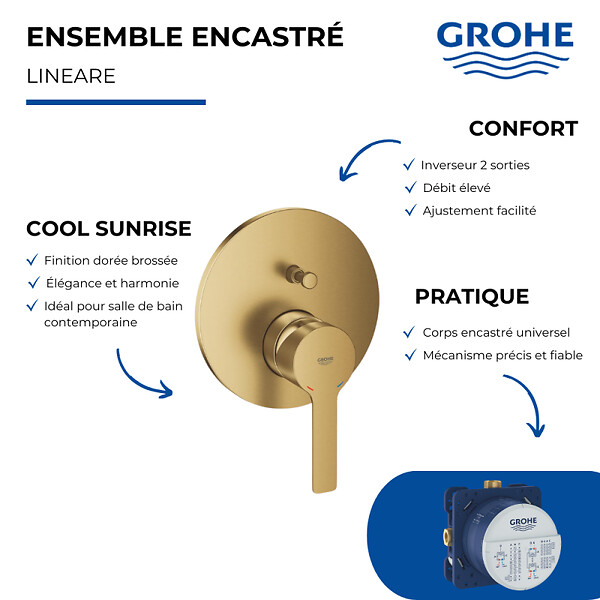 GROHE - Façade mitigeur mécanique encastré Lineare + Corps encastré Rapido Smartbox Cool Sunrise - large