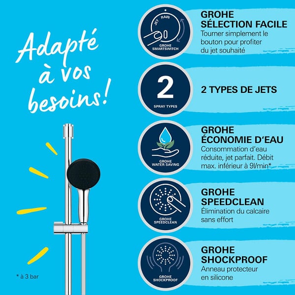 GROHE - Pack mitigeur douche mécanique Quickfix Get + Ensemble rond barre et pommeau de douche 2 jets Vitalio Comfort 110 Chromé - large