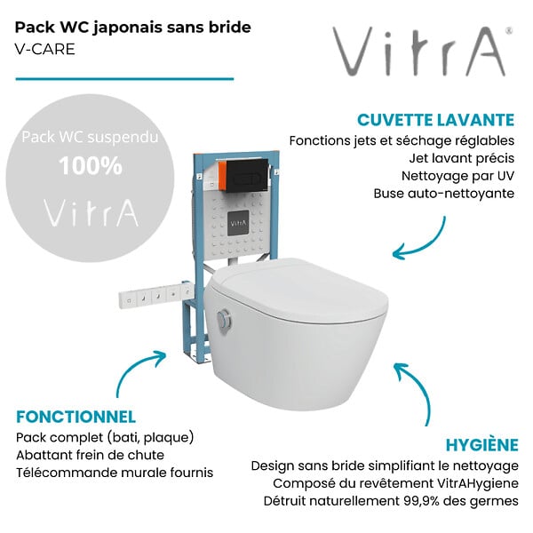 VITRA - Pack WC lavant suspendu sans bride avec abattant et attentes électriques VitrA V-Care Ultra blanc + bâti autoportant V-Fix Easy + plaque noir mat - large