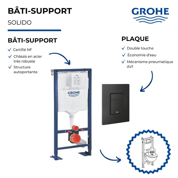 GROHE - Bâti-support autoportant Solido avec plaque commande Even noir mat - large