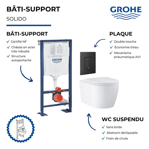 GROHE - Pack bâti-support autoportant Solido + Cuvette suspendue sans bride avec abattant Start Round + Plaque commande noir mat - large