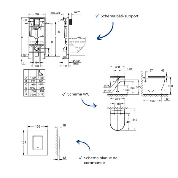 GROHE - Pack bâti-support autoportant Solido + Cuvette suspendue sans bride avec abattant Start Round + Plaque commande noir mat - large