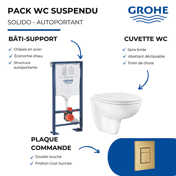 GROHE - Pack WC suspendu sans bride caréné + Abattant Bau Ceramic + Bâti-support autoportant + Plaque commande Cool Sunrise - large