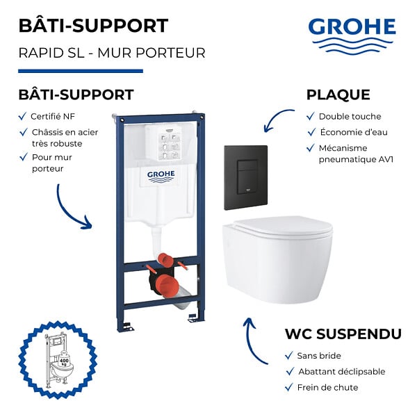 GROHE - Pack bâti-support mur porteur Rapid SL + Cuvette suspendue sans bride abattant Start Round + Plaque commande noir mat - large