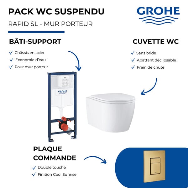 GROHE - Pack WC suspendu sans bride caréné + Abattant Start + Bâti-support mur porteur + Plaque commande Cool Sunrise - large