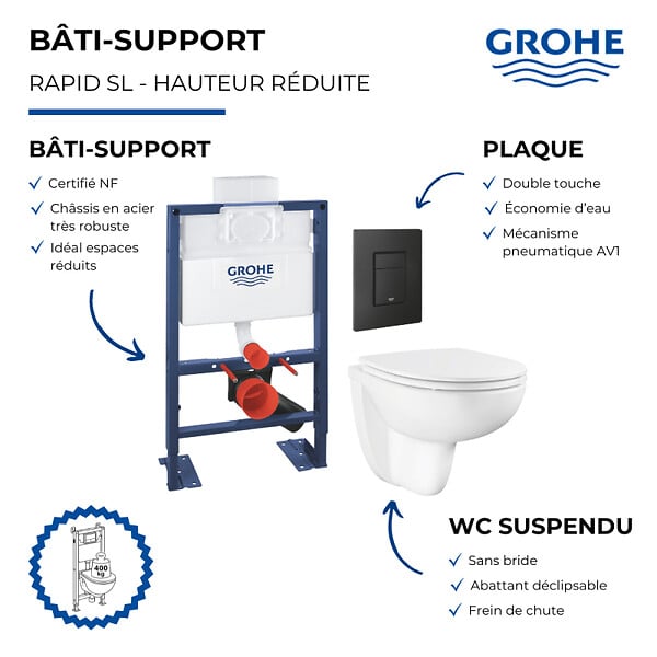 GROHE - Pack bâti-support hauteur réduite Rapid SL + Cuvette suspendue sans bride abattant BauCeramic + Plaque commande noir mat - large