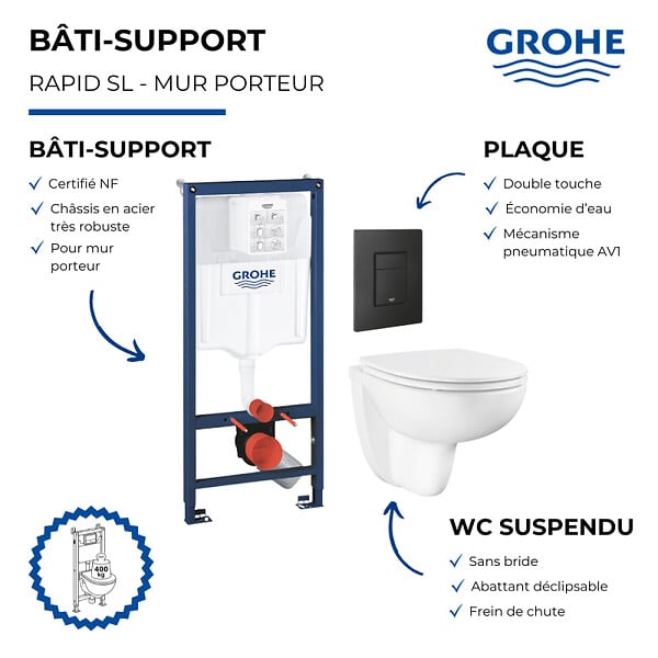 GROHE - Pack bâti-support mur porteur Rapid SL + Cuvette suspendue sans bride abattant Bau Ceramic + Plaque commande noir mat - large