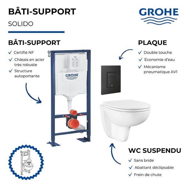GROHE - Pack bâti-support autoportant Solido + Cuvette suspendue sans bride avec abattant Bau Ceramic + Plaque commande noir mat - large