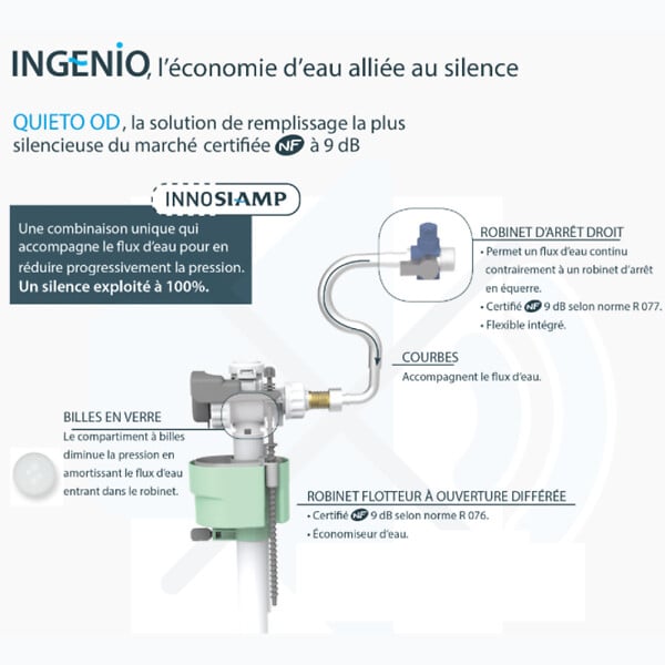 SIAMP - Bâti-support WC autoportant Ingenio Premium quieto avec plaque de commande noir - large
