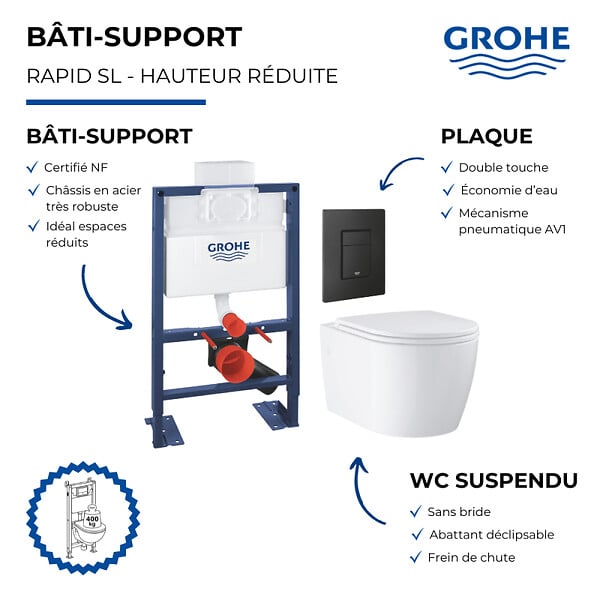 GROHE - Pack bâti-support hauteur réduite Rapid SL + Cuvette suspendue sans bride abattant StartRound + Plaque commande noir mat - large
