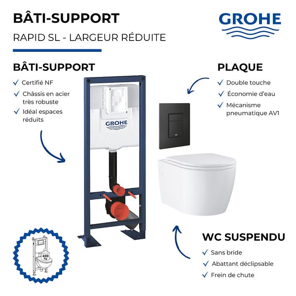 GROHE - Pack bâti-support largeur réduite Rapid SL + Cuvette suspendue sans bride abattant StartRound + Plaque commande noir mat - large