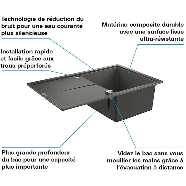 GROHE - K400 évier en quartz composite avec égouttoir réversible 780x500 mm + Ceramia Timeless mitigeur (G31639TML2BGM-SET) - large