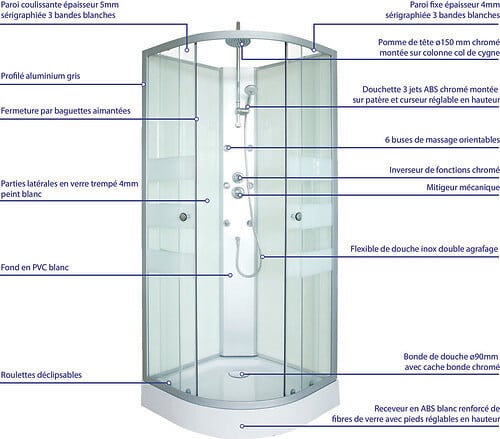 ONDEE - Cabine de douche hydromassante AMELIA - Porte Coulissante - Blanc - 1/4 C -  80cm - large