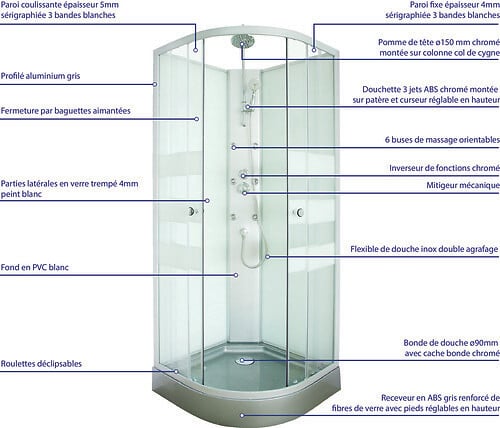 ONDEE - Cabine de douche hydromassante AMELIA - Porte Coulissante - Gris - 1/4 C - 90cm - large