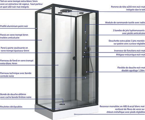 ONDEE - Cabine de douche hydromassante NOGEA SLIM - Sans silicone - Noir mat - 120x70cm - large