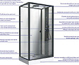ONDEE - Cabine de douche hydromassante NOGEA SLIM - Sans silicone - Noir mat - 120x70cm - vignette
