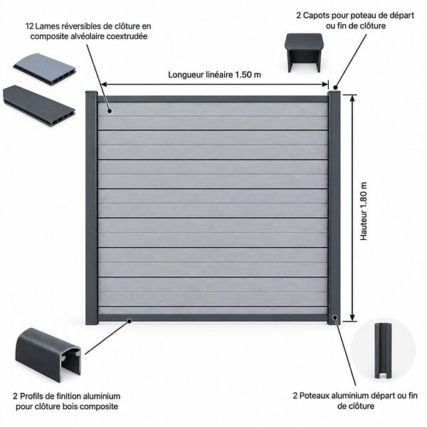 MCCOVER - Kit complet de départ/fin clôture en composite coextrudé 1,50 L x 1,80 H (lames réversible) Gris anthracite/ Gris clair, H : 180 cm, L : 150 cm - large