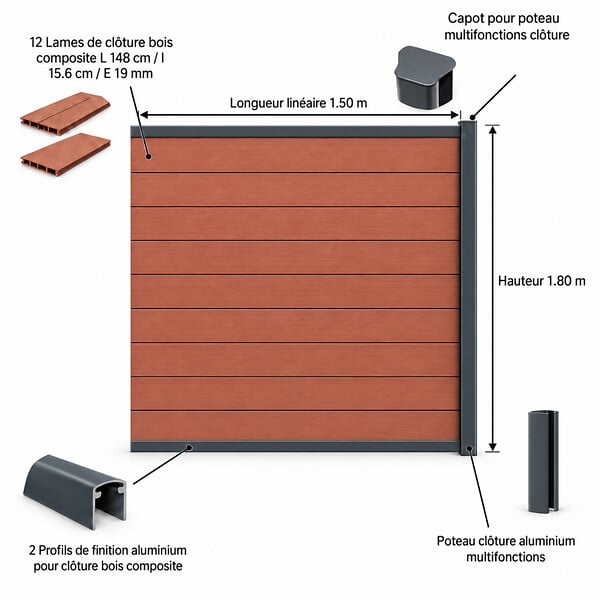 MCCOVER - kit extension complet pour clôture composite 1,50 ML x 1,80 H Brun rouge, H.180 cm, L.150 cm - large