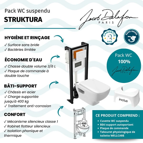 JACOB DELAFON - Pack WC suspendu sans bride Struktura + abattant + bâti-support autoportant + plaque blanche + tabouret blanc - large