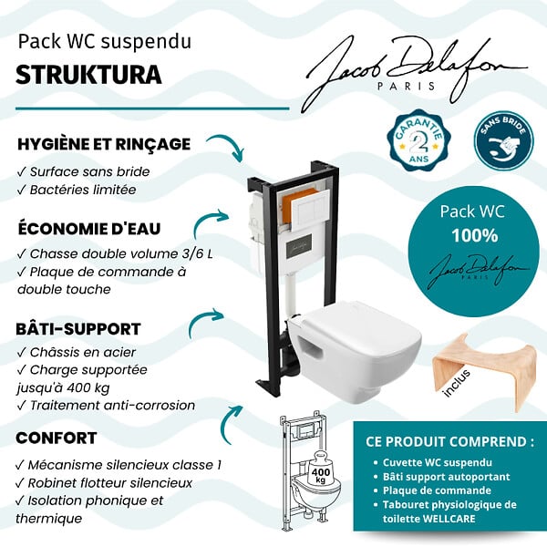 JACOB DELAFON - Pack WC suspendu sans bride Struktura+ bâti-support + plaque blanc + tabouret bois - large