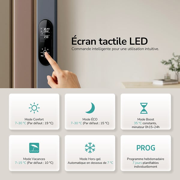 EMKE - EMKE Radiateur électrique vertical 180 x 46 cm 750 W, WiFi, Alexa, design multicolore, 7 modes - large