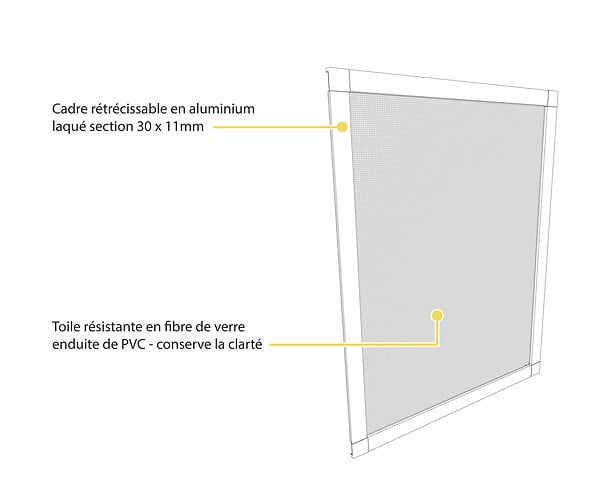 AVOSDIM - Moustiquaire fenêtre sans perçage - Cadre fixe aluminium blanc - L.130 x H.150 cm Recoupable - Toile Fibre de Verre - large