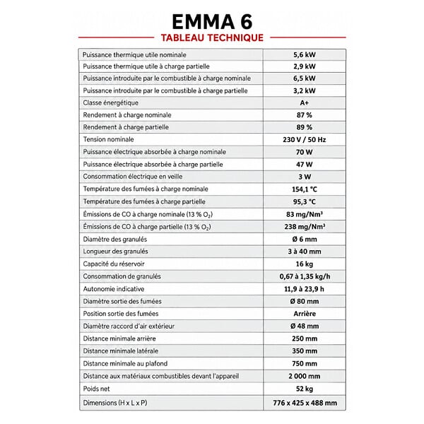 EMAFLAM - Poêle à granulés Étanche EMMA 6 kW + télécommande - - large