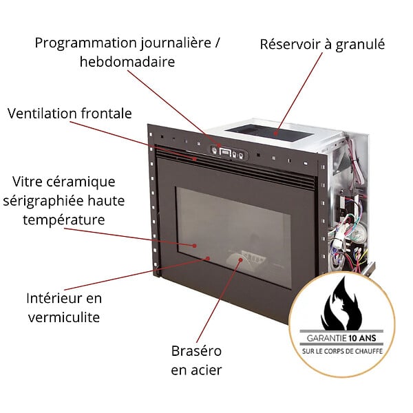 EMAFLAM - Insert à granulés BENITO 11 kW - - large