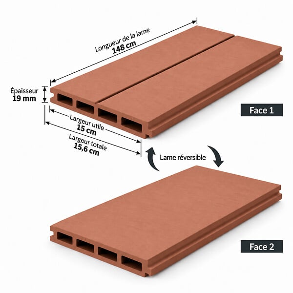 MCCOVER - kit extension complet pour clôture composite 1,50 ML x 1,80 H Brun rouge, H.180 cm, L.150 cm - large
