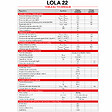 EMAFLAM - Poêle à granulés Étanche Hydro - LOLA 22 kW + télécommande - - vignette