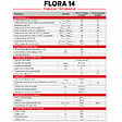 EMAFLAM - Poêle à granulés Étanche FLORA 14 kW + télécommande - - vignette
