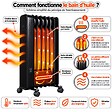 VOLTMAN - Radiateur mobile bain d'huile CosyOil 2000W - façade verre trempé - Voltman - vignette