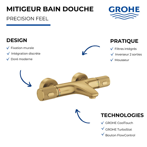 GROHE - GROHE QuickFix thermostatique Bain/Douche - COOL SUNRISE BROSSEE - large