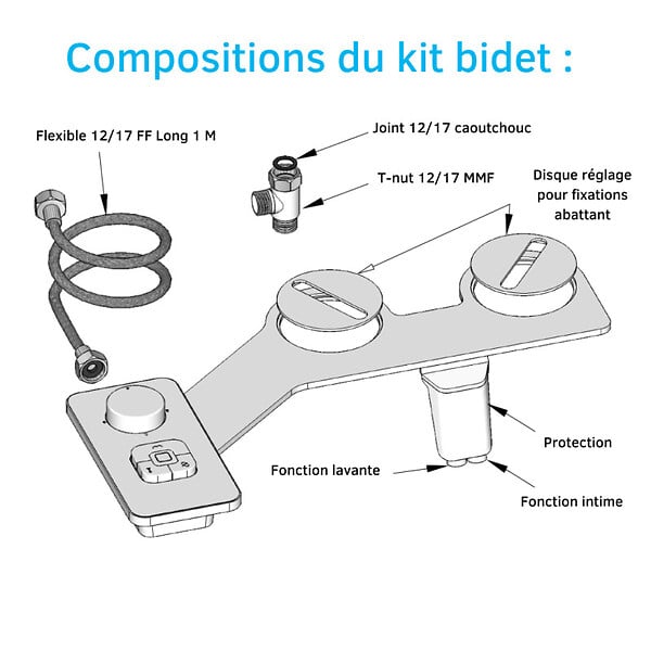 WC CLEAN - Kit bidet douchette slim pour abattant 'jet' coloris blanc. - large