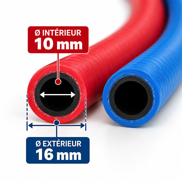 HUGGY TUYAUX - Tuyau de soudure oxygène/acétylène Ø 10 mm - Longueur 10 mètres - large