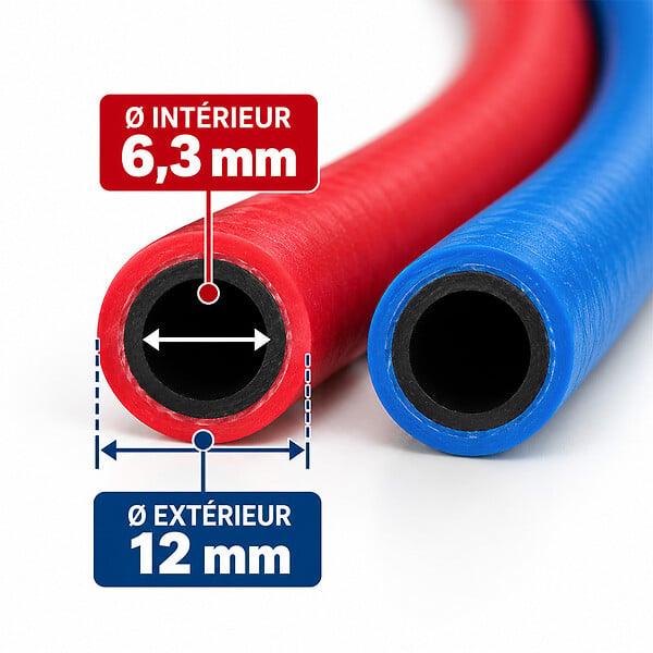 HUGGY TUYAUX - Tuyau de soudure oxygène/acétylène Ø 6.3 mm - Longueur 5 mètres - large