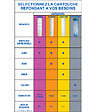 APIC - Pack eco 5 Cartouches Ultra fines 20 microns - Filtration eau potable efficace - vignette