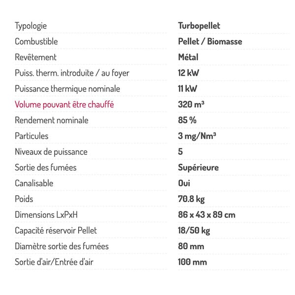 CS THERMOS - Poêle à granulés extérieur - Turbopellet Air 12 kW - Gris - large