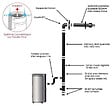 EMAFLAM - Pack Poêle à granulés étanche LEANDRO 9 kW + kit ventouse - - vignette