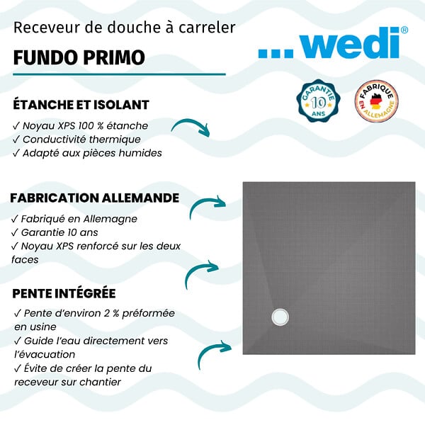 WEDI - Receveur de douche à carreler FUNDO PRIMO - Carré - Ecoulement excentré - Dimensions: 1500x1500x40mm - WEDI - large