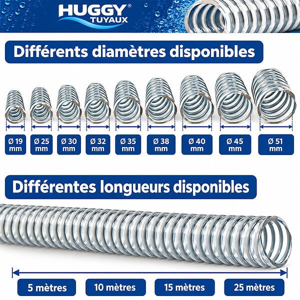 HUGGY TUYAUX - Tuyau d'aspiration ALIFLEX Ø 40 mm - Longueur 15 mètres - large