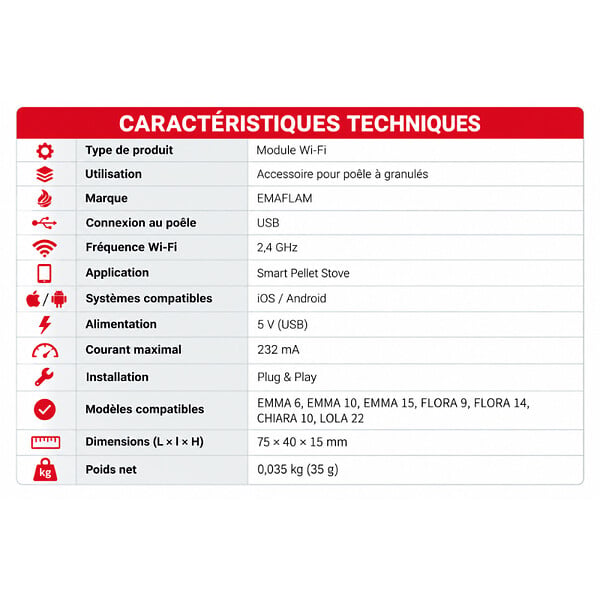 EMAFLAM - Accessoire Wi-Fi EMAFLAM pour Poêle à Granulés - Smart Pellet Stove - - large