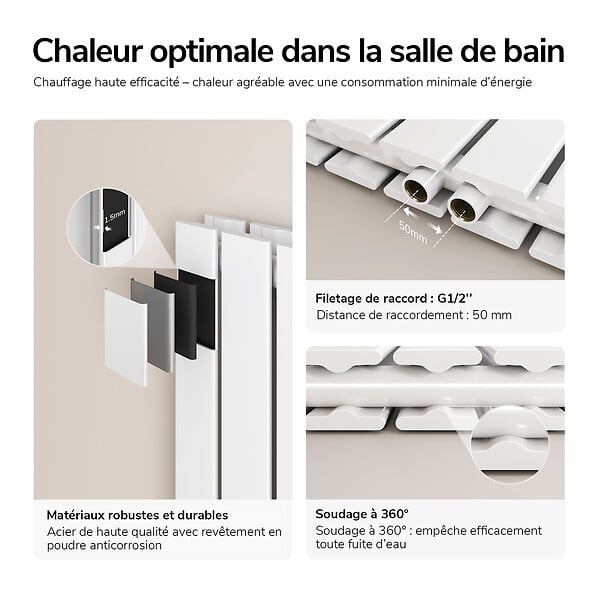 EMKE - EMKE Radiateur eau chaude en acier blanc à tubes plats 63x62 cm 826W double épaisseur - large