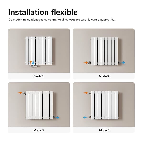 EMKE - EMKE Radiateur eau chaude en acier blanc à tubes plats 63x62 cm 826W double épaisseur - large