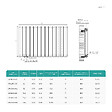 EMKE - EMKE Radiateur eau chaude en acier blanc à tubes plats 63x62 cm 826W double épaisseur - vignette