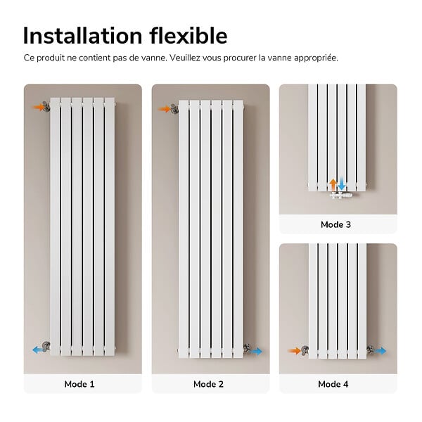 EMKE - EMKE Radiateur eau chaude en acier Tube Plat Radiateur Mural Blanc 180x46cm 1670W Double Couche - large